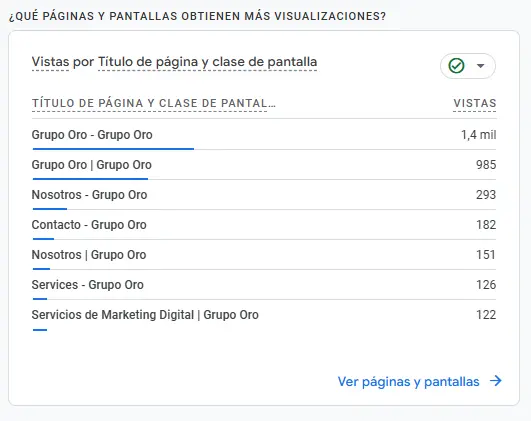 ga paginas