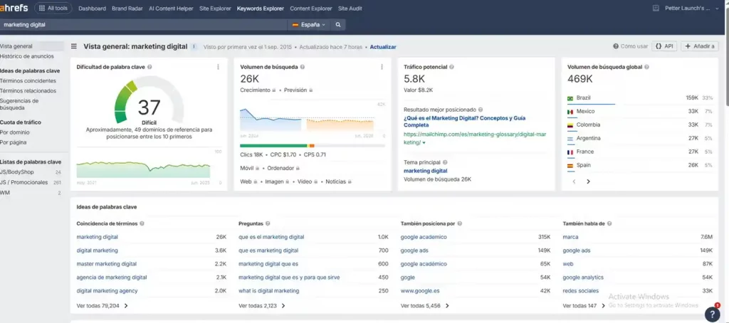 keyword explorer